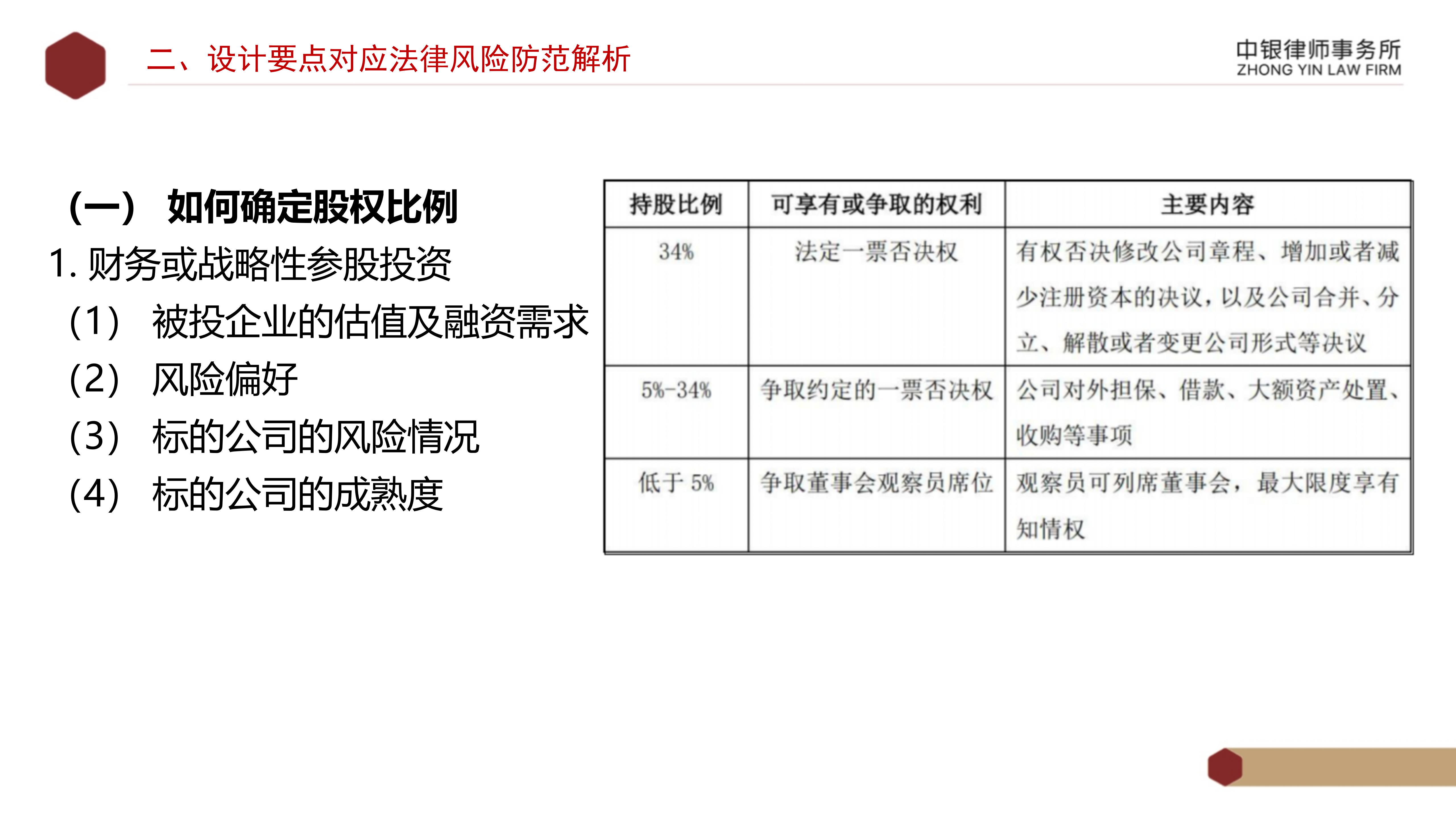 4.2国企投资并购交易方案设计要点及法律风险防范_07.png