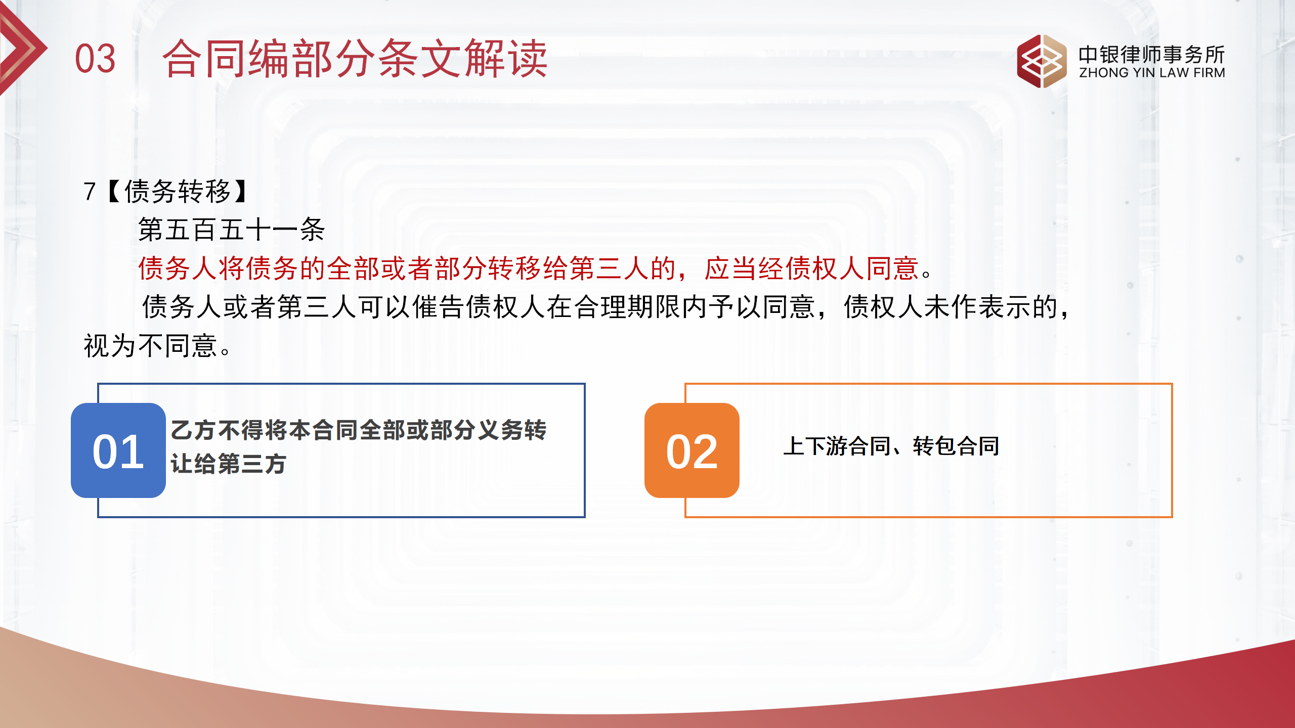 合同基础知识和实务（改）_13.png