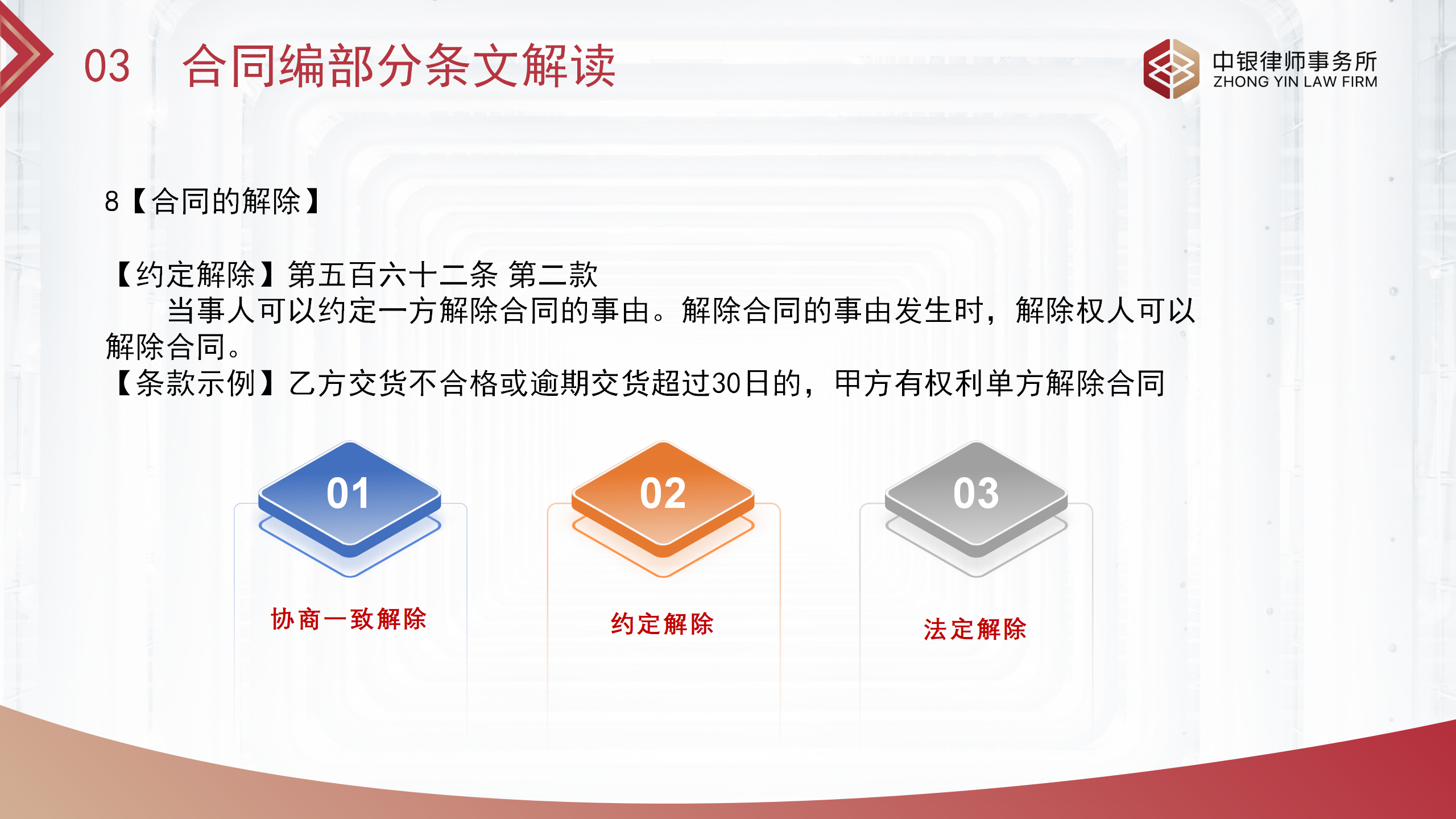 合同基础知识和实务（改）_14.png